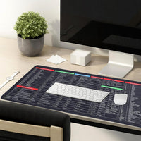 Shortcut Keyboard Mat – Large Anti-Slip Desk Pad | worko Your Brand