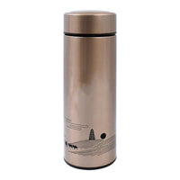 Multiple views of the Own Hydrate stainless steel water bottle, emphasizing its compact and travel-friendly size.