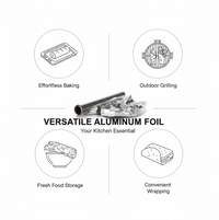 Important usage tips and warnings for the kitchen foil roll.