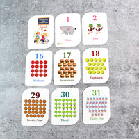 Number Flashcard Set – Fun Early Math Learning for Toddlers Your Brand