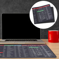 Shortcut Keyboard Mat – Large Anti-Slip Desk Pad | worko Your Brand