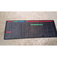 Shortcut Keyboard Mat – Large Anti-Slip Desk Pad | worko Your Brand