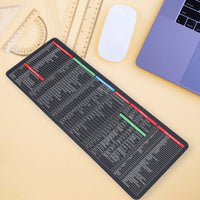 Shortcut Keyboard Mat – Large Anti-Slip Desk Pad | worko Your Brand